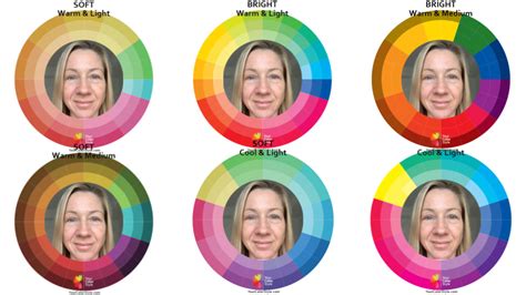 You may also be asked to provide the colors of clothing that you think appear best on you and the eye and lipstick colors that you prefer. . Online color analysis